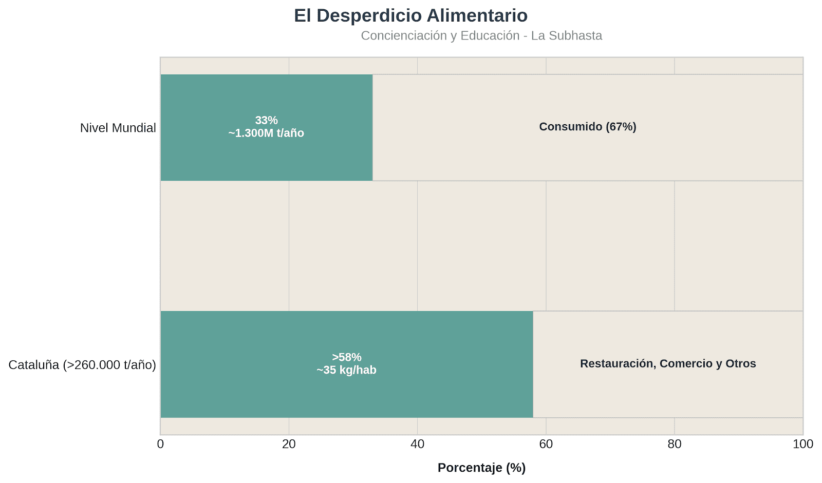 GRAFICO ES.png